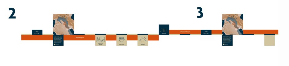 simulation-frise-chronologique